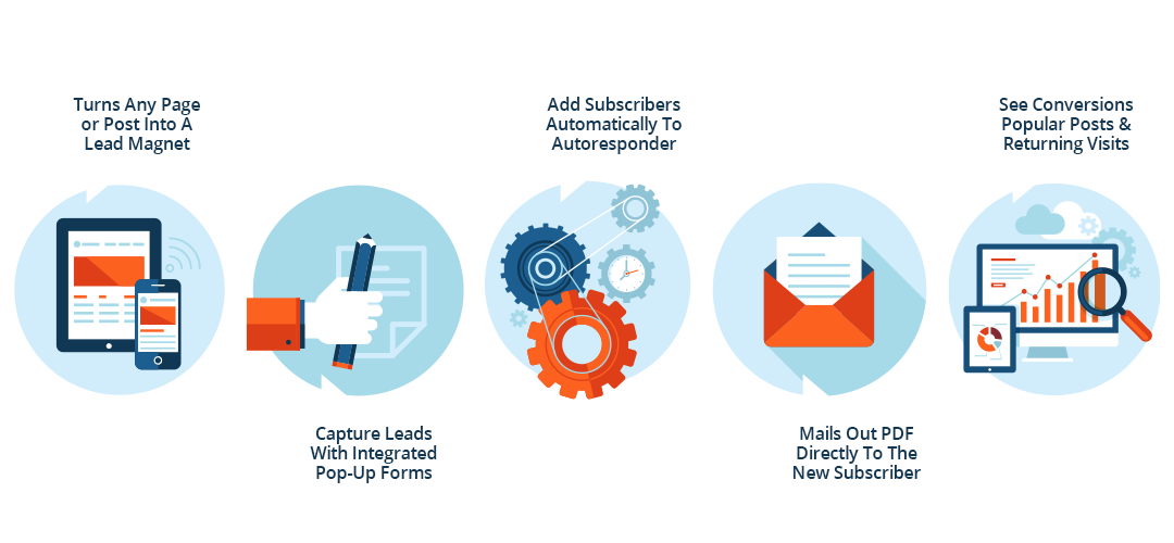 Post return. Heruid. Курьер с посылкой. Человек с коробкой в руках. Post return.