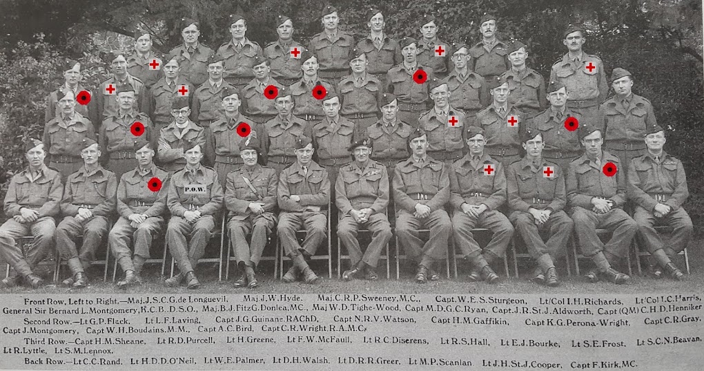 2nd Battalion Royal Ulster Rifles in WW2