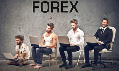 The Basic Steps To Forex Trading Success