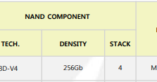 Dyadya Tyomych Hfs256gd9tng 62a0a Test Ssd