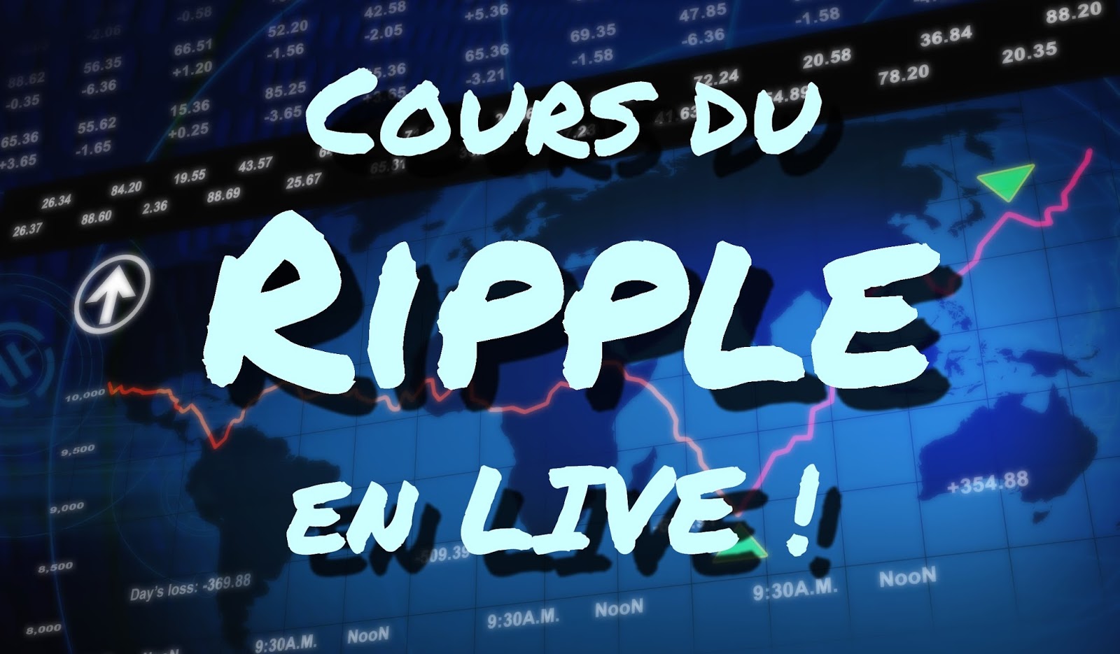 Ripple Live Chart Ripple Live Chart