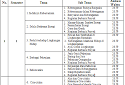 rpp sejarah indonesia kurikulum 2013 smk rpp sejarah indonesia kurikulum 2013 smk