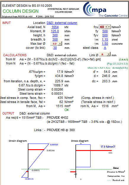 Reinforced Concrete Element Design Spreadsheet