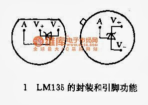 LM135 package and pin function 