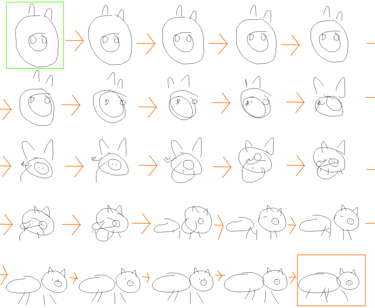 Latent space of cats and firetrucks generated by sketchrnn  Download  Scientific Diagram