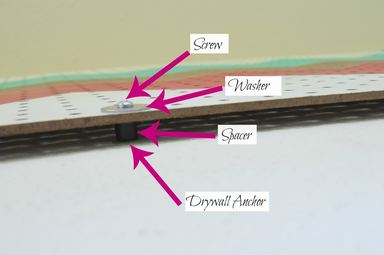 Vikalpah How to install pegboard and pegboard organizing ideas