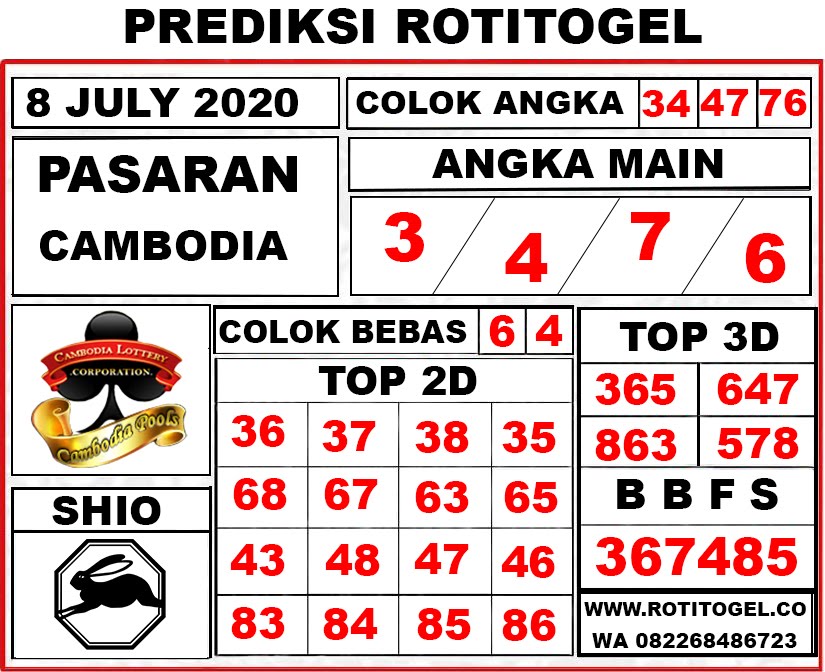 Prediksi Nomor Keluar Cambodia Hari Ini Rabu 8 July 2020