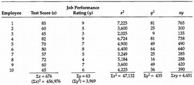 Pendekatan Penelitian, Metode Penelitian, dan Teknik-teknik Desain Penelitian