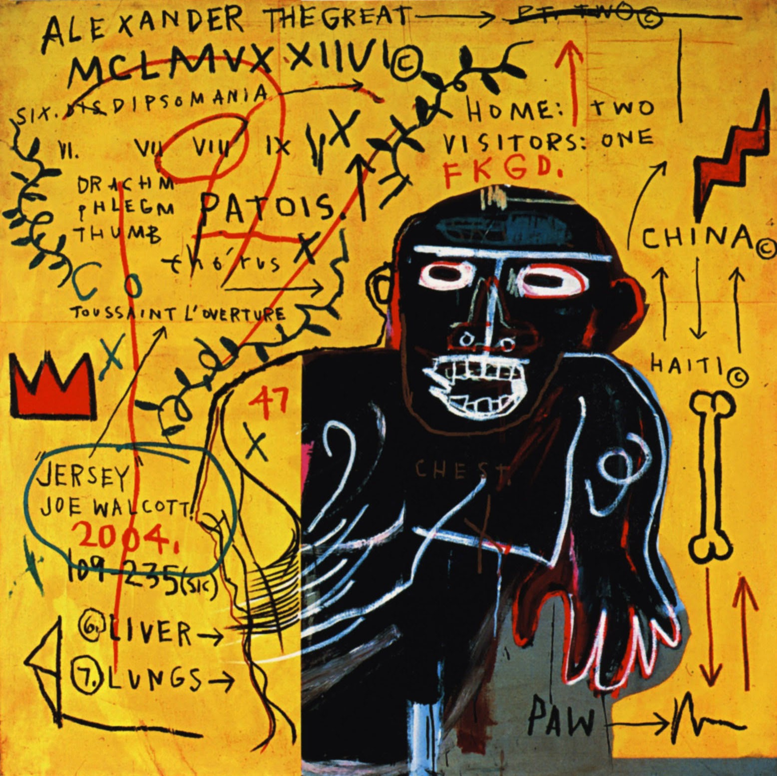Arriba 101+ Foto Obras De Arte De Jean-michel Basquiat Mirada Tensa