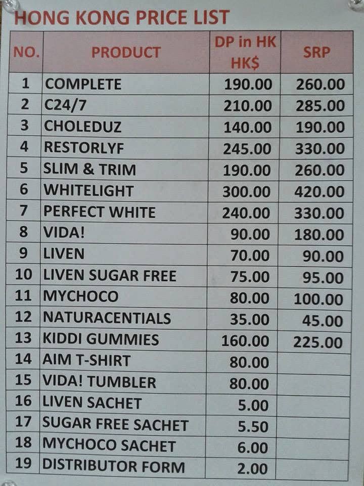 Price List Of Aim Global Products 2017 GREAT OPPORTUNITY FOR EVERYONE!!!