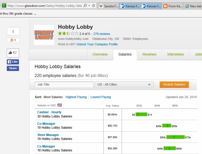 From Kansas, Not Dorothy State hobby lobby lobbies for Hobby Lobby
