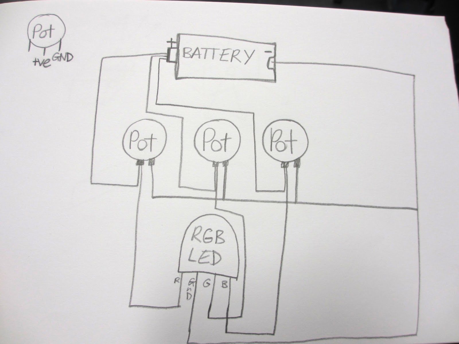 Colourless Zero Potentiometer test