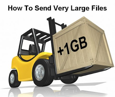 Solusi Kirim File Besar Melalui Email Via Internet Gratis