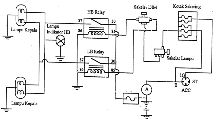 Download Skema Wiring Diagram Kelistrikan Mobil Otomotrip