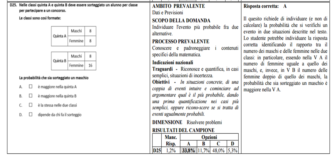 Verifiche matematica scuola primaria: Guida alla lettura prova Invalsi