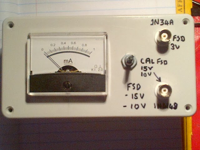 N4HAY / ZS6RSH: RF Power Meter