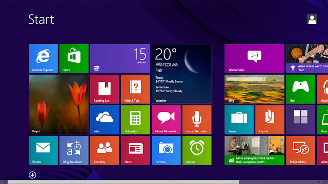 Windows 8 All in One