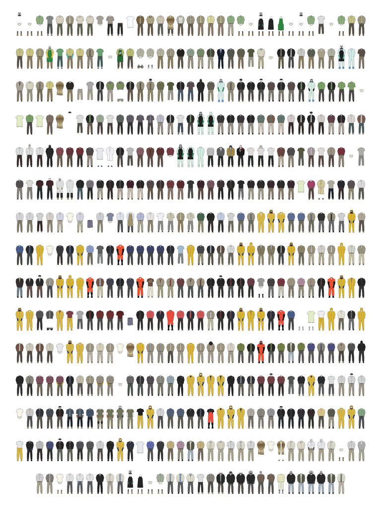 Walter White's Wardrobe Illustrated by season