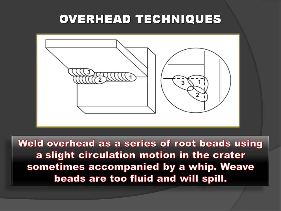 Vertical and Overhead Welding Techniques