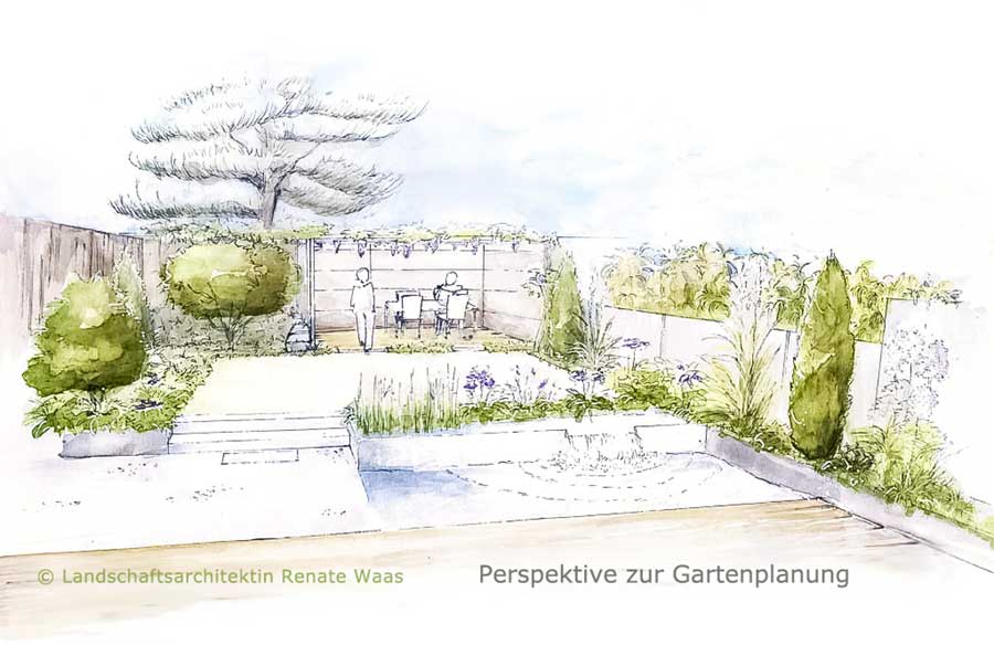 Gartenblog zu Gartenplanung, Gartendesign und
