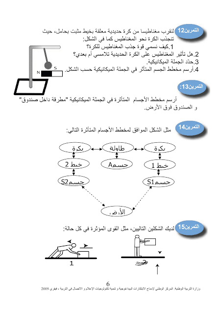 تحضير درس المقاربة الاولية للقوة كشعاع فيزياء 4 متوسط  Phi-06