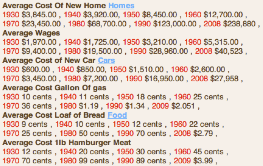Avondale Asset Management Inflation Since 1930 2001-fleer-cal-ripken-jr-career-highlights-box-set-of-60-baseball