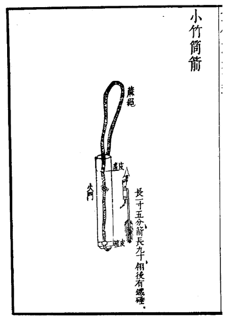 Ming Chinese Bamboo Rocket Tube