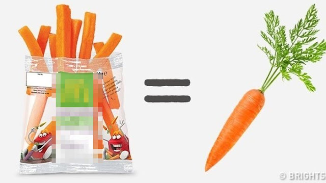 Terungkap! Inilah yang Sebenarnya Kita Makan Saat Mengonsumsi Produk Makanan Terkenal Terungkap! Inilah yang Sebenarnya Kita Makan Saat Mengonsumsi Produk Makanan Terkenal