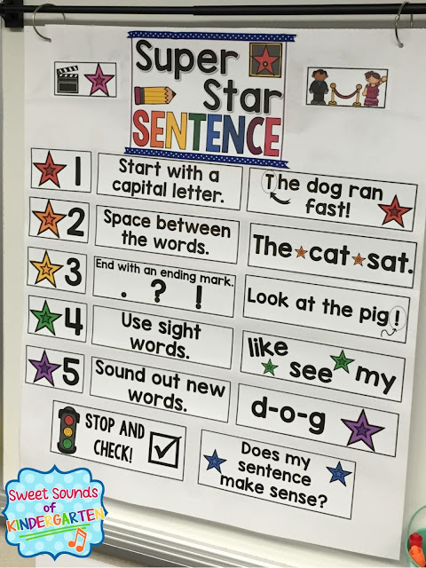 Kindergarten Writing Anchor Charts