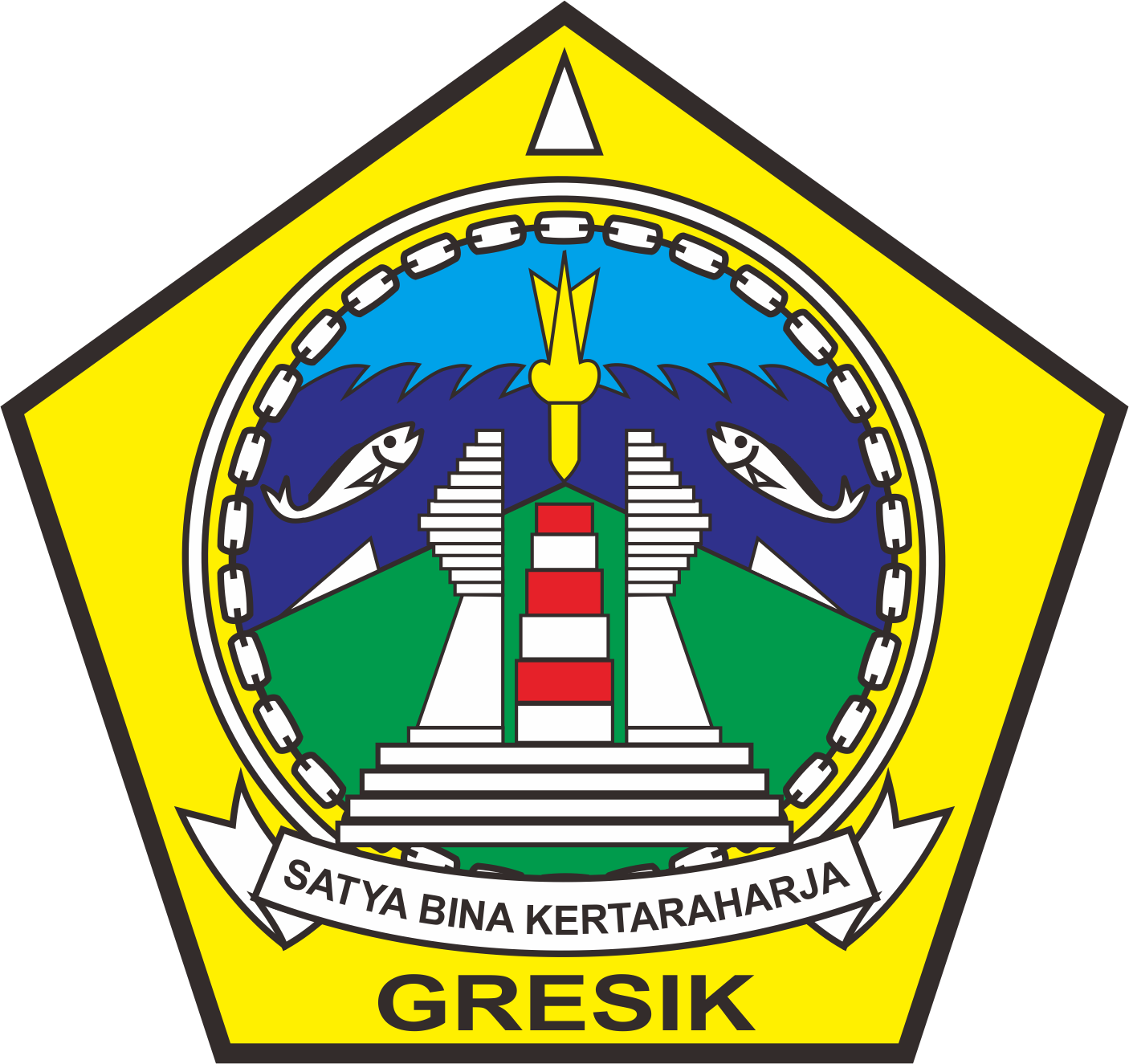 Bpbd gresik diposting 20th Bpbd gresik diposting 20th