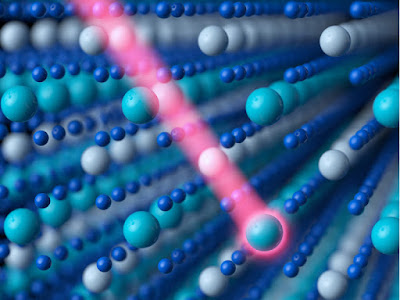 Control individual de molècules