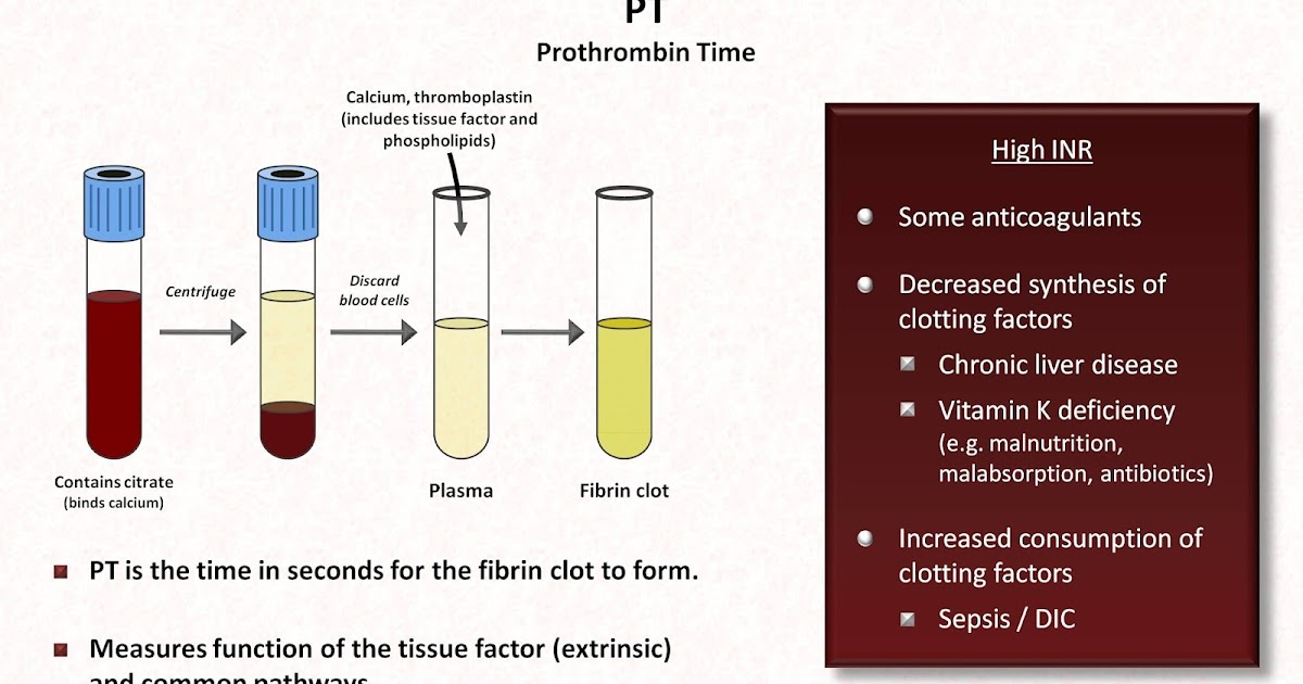 مدونة معملي للتحاليل الطبية والاختبارات المعمليه: ملاحظات هامه عند ...