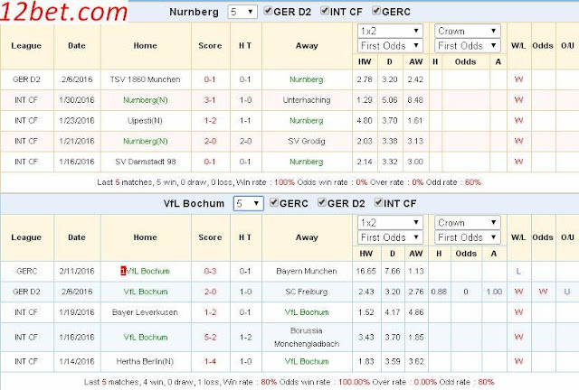 [Image: Nurnberg3.jpg]