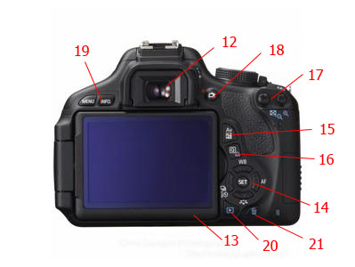 Multimedia: Bagian bagian Kamera