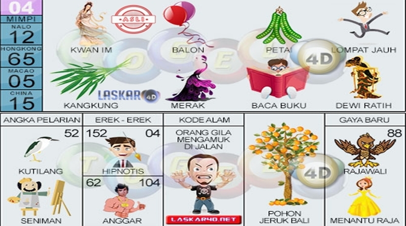 Populer 13 Angka Jitu Hoki 88 Paling Baru