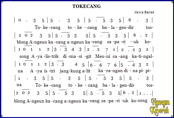 Lirik Lagu Tokecang Pianika