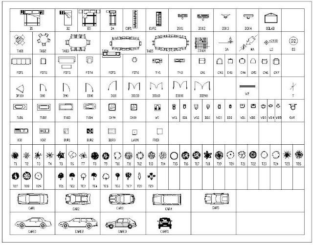 Bibliothèque de blocs Autocad en dwg Engineering et Architecture