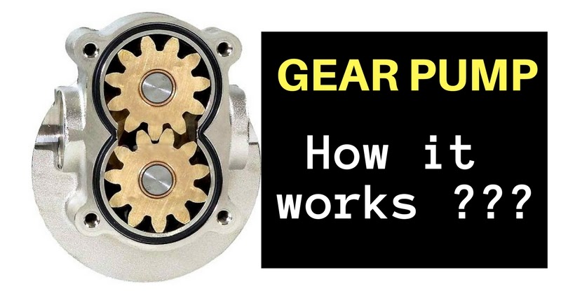 external gear pump working