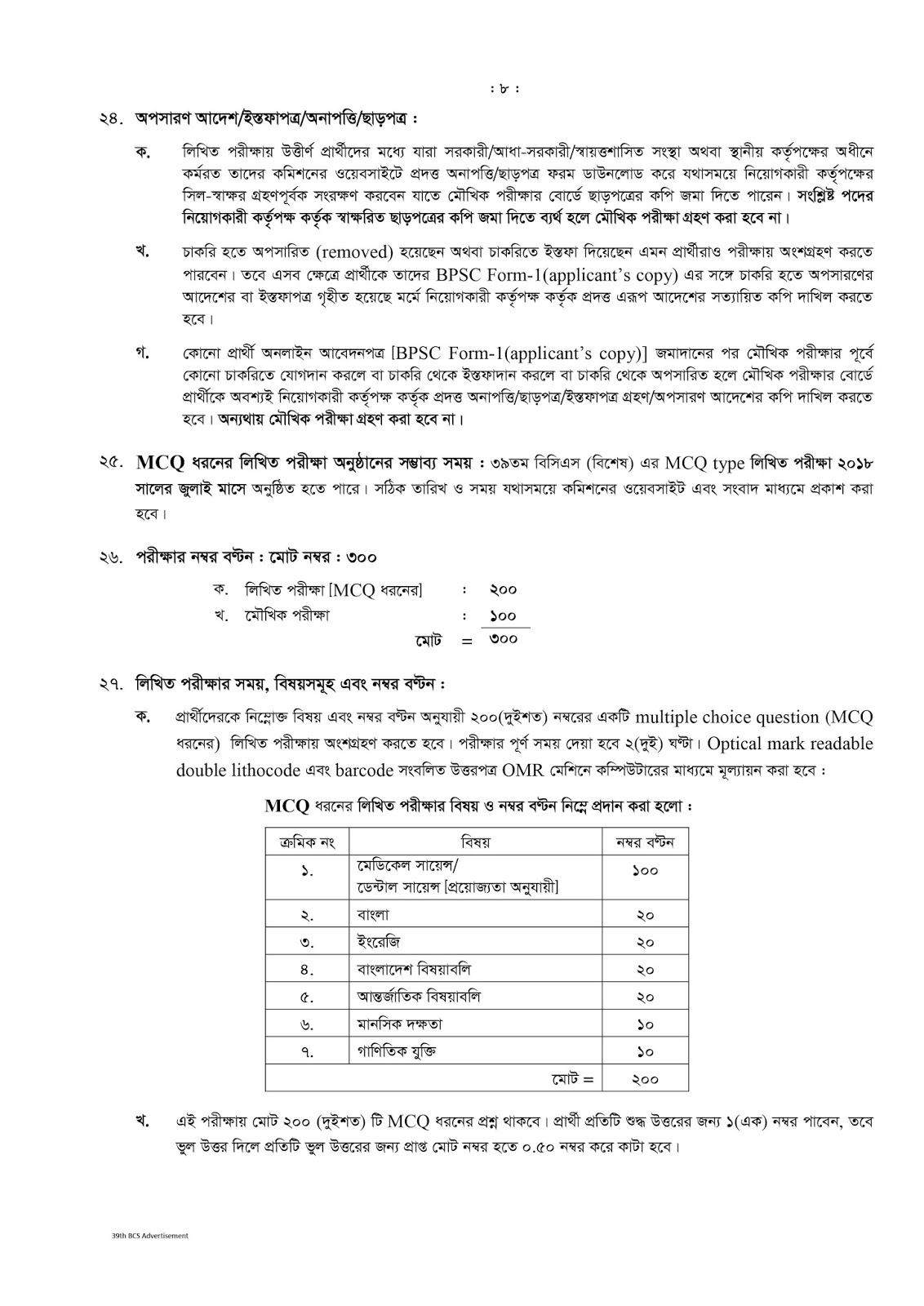  Bangladesh Public Service Commission (BPSC) health 39th Special doctor Recruitment Mark Distribution: