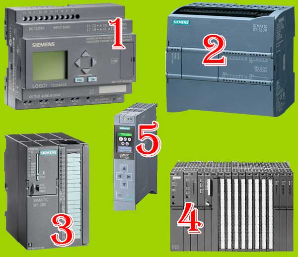 The Top 5 Siemens Modular PLC