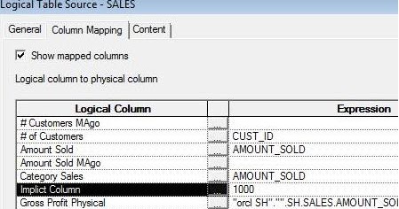 Setting or Creating an Implicit Fact Column in OBIEE