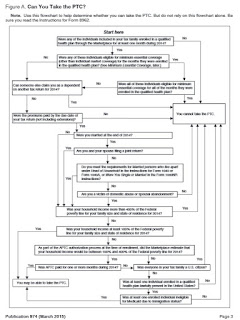 flowchart irs pub july ptc 36b qualify irc whether section