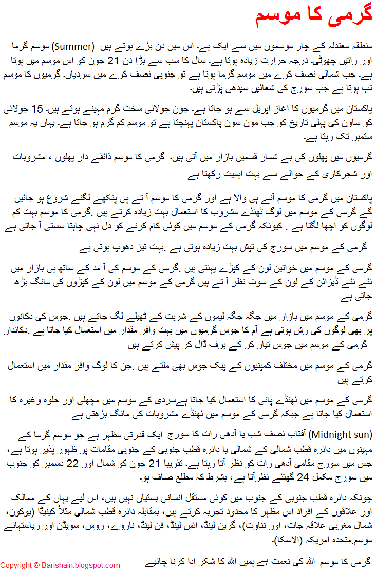 urdu essay on islam ki barkat