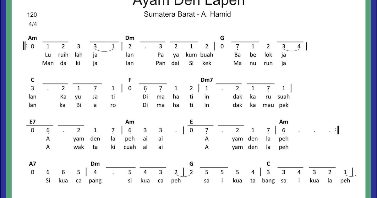 Lagu ayam den lapeh berasal dari daerah