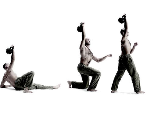 Pavel Tsatsouline StrongFirst