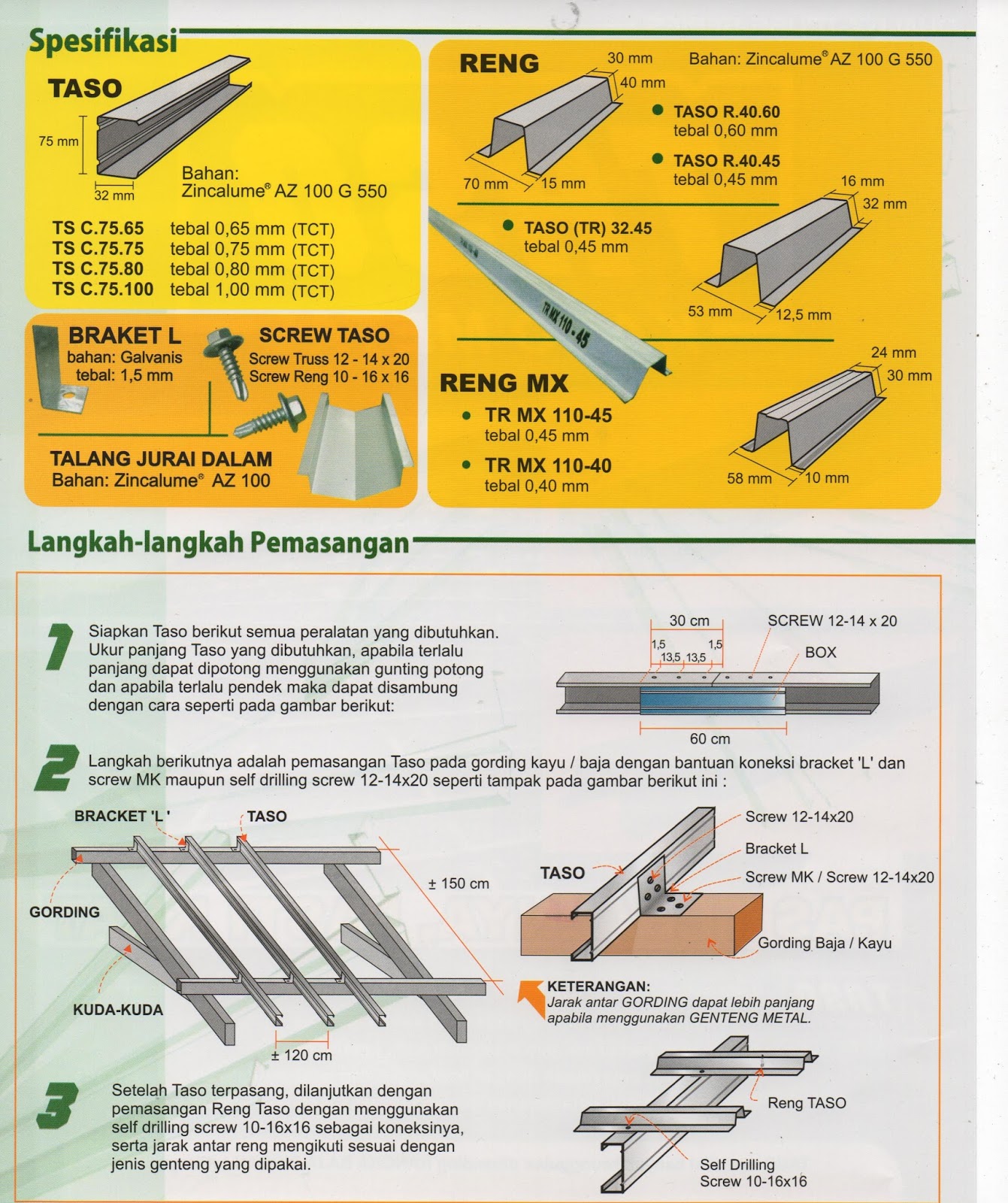 Spesifikasi Baja Ringan Taso
