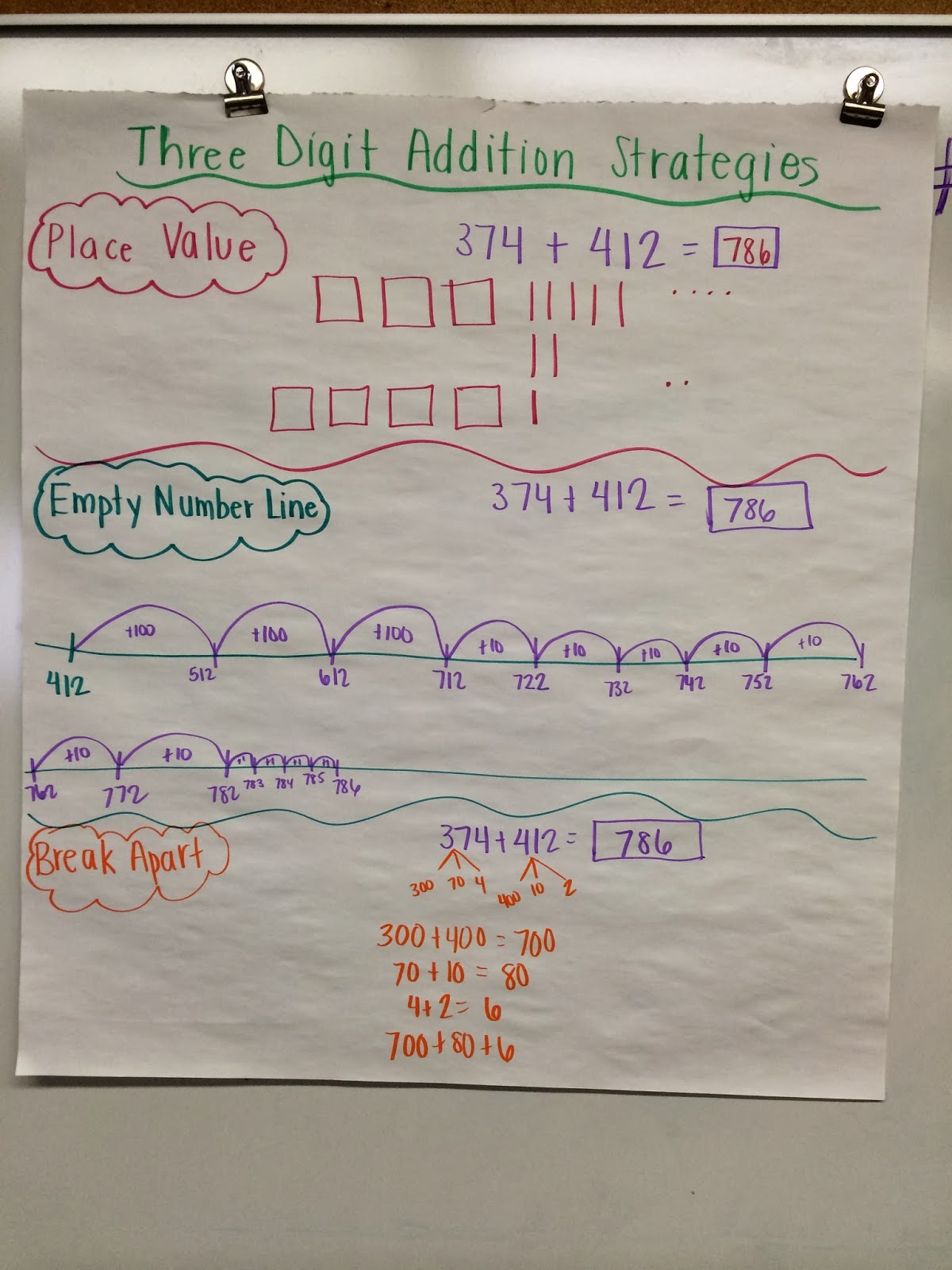 Team J's Second Grade Fun: Five for Friday - February 28, 2014