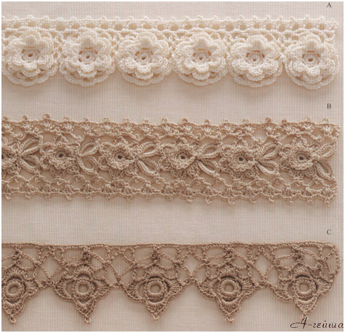 Irina: Lovely Crochet Edge Patterns