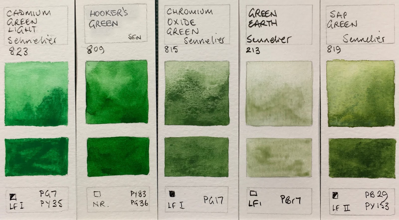 Sennelier Professional Watercolor Review l'Aquarelle 98 Color Chart Vi