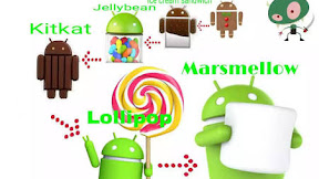 Spesifikasi Versi OS Android Cupcake-Jelly Bean Hingga Versi Teranyar  Naugat